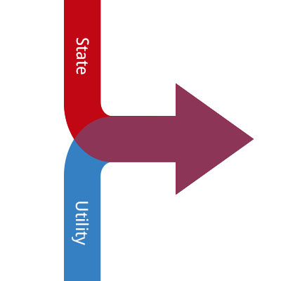 state and utility rebate programs combined