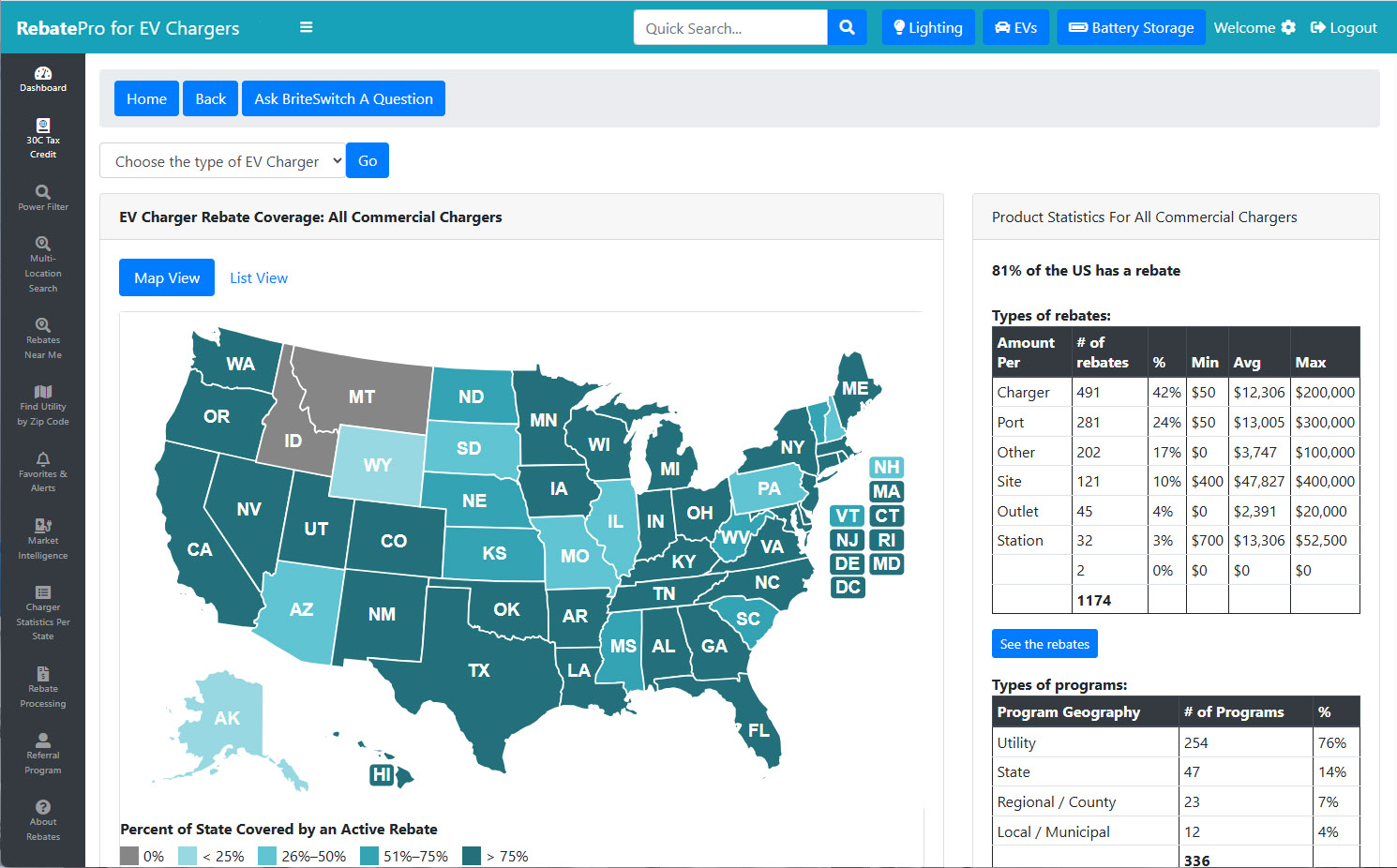 RebatePro for EV Chargers market intelligence filters