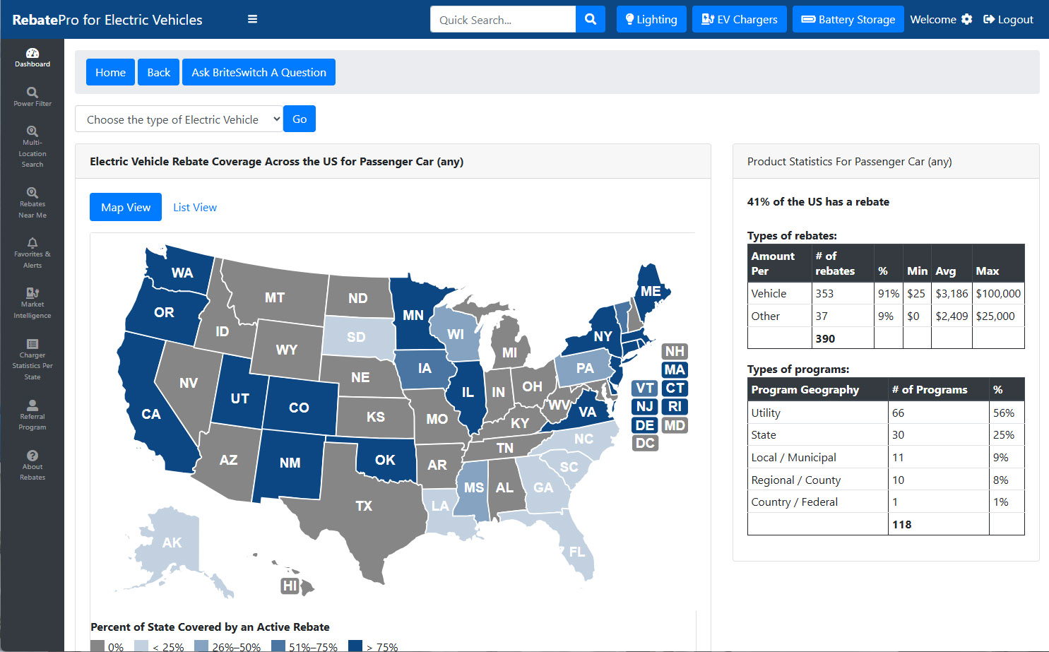 RebatePro for EVs market intelligence filters